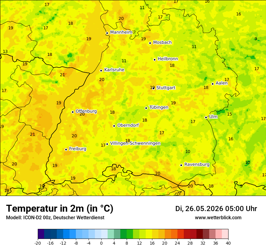 Temperatur