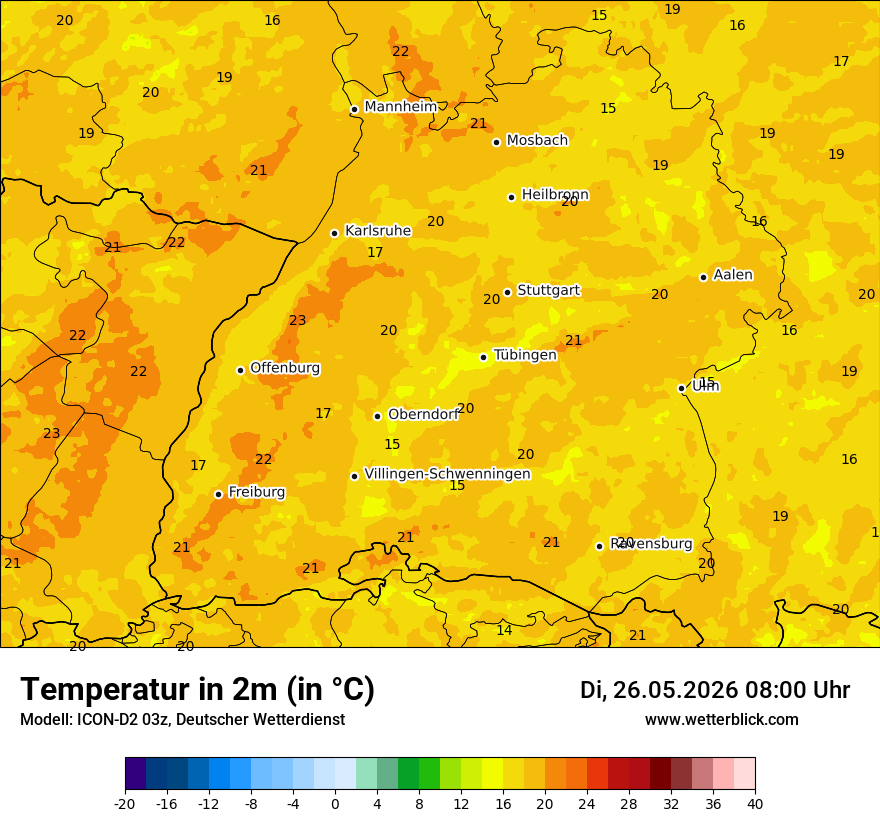 Temperatur