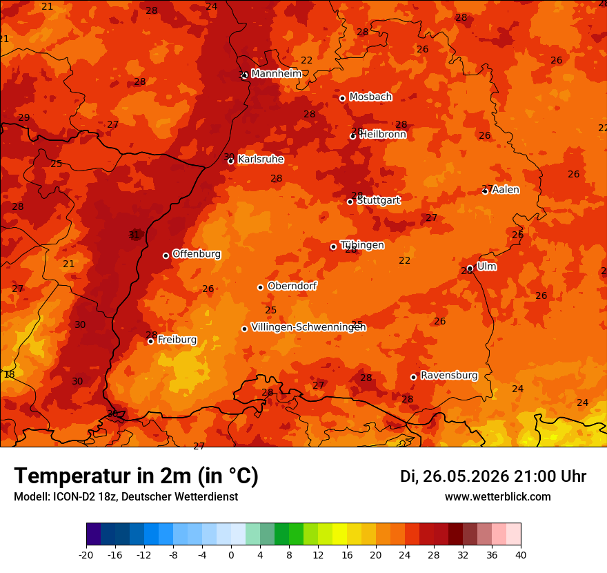 Temperatur