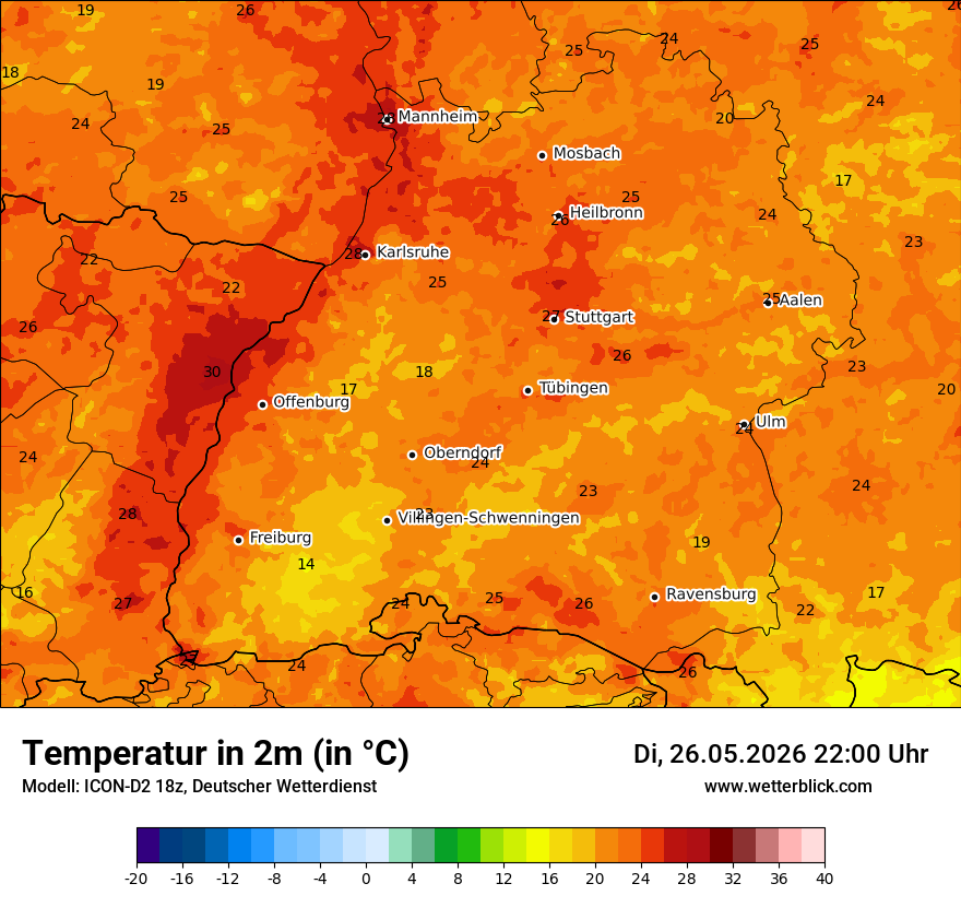 Temperatur