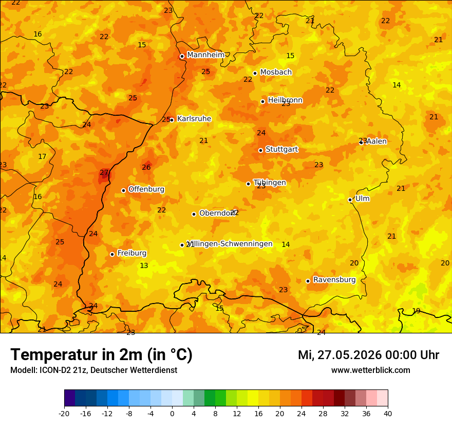 Temperatur