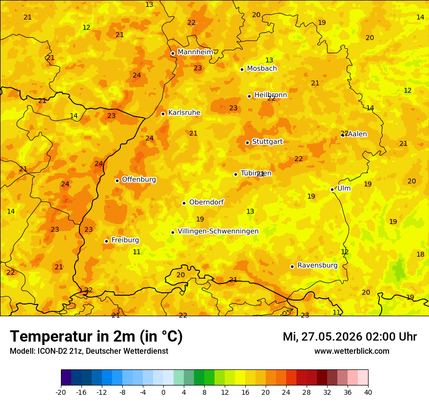 Temperatur