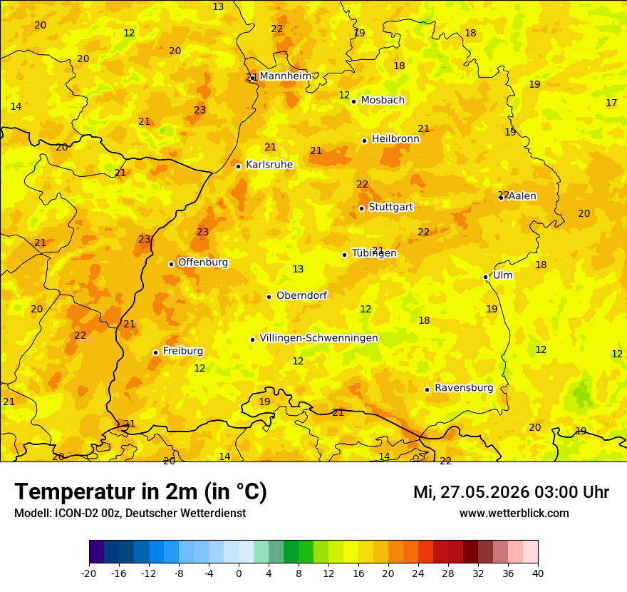 Temperatur