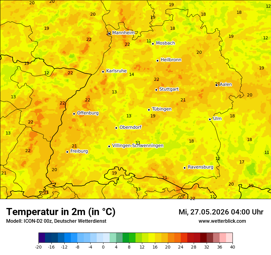 Temperatur