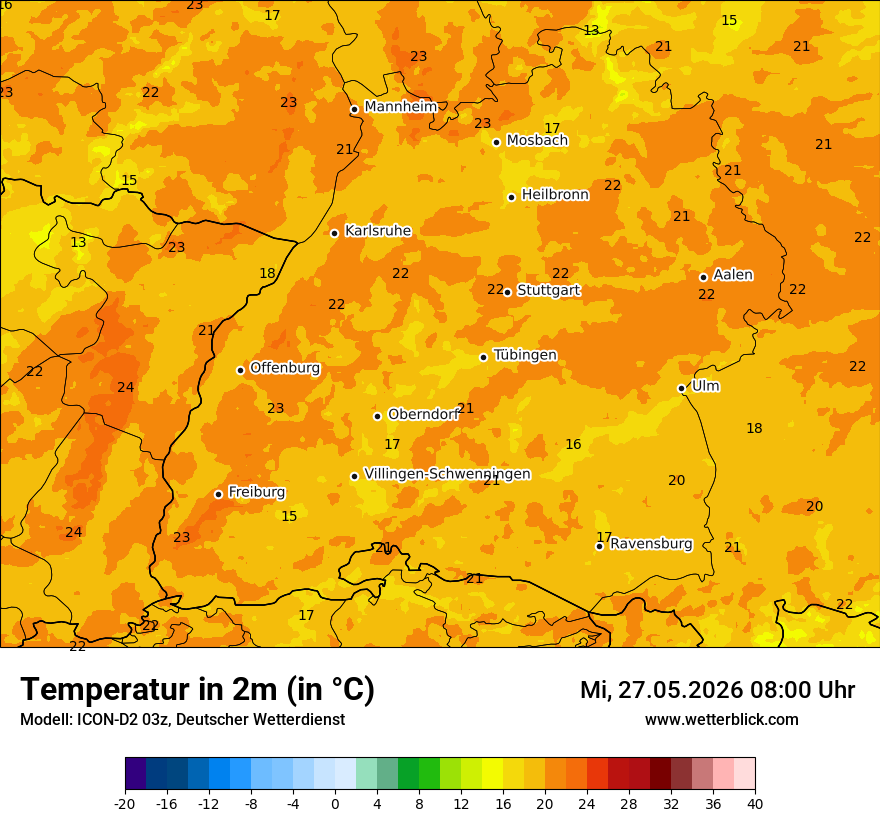 Temperatur