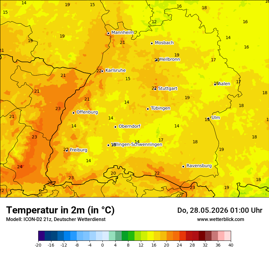 Temperatur
