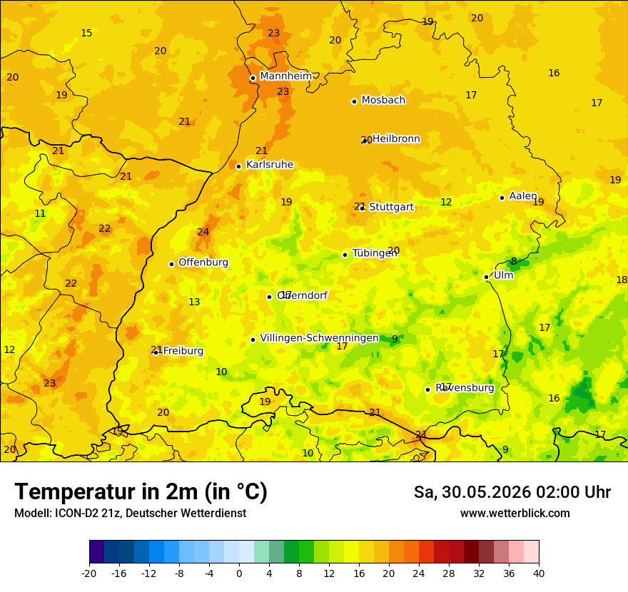Temperatur