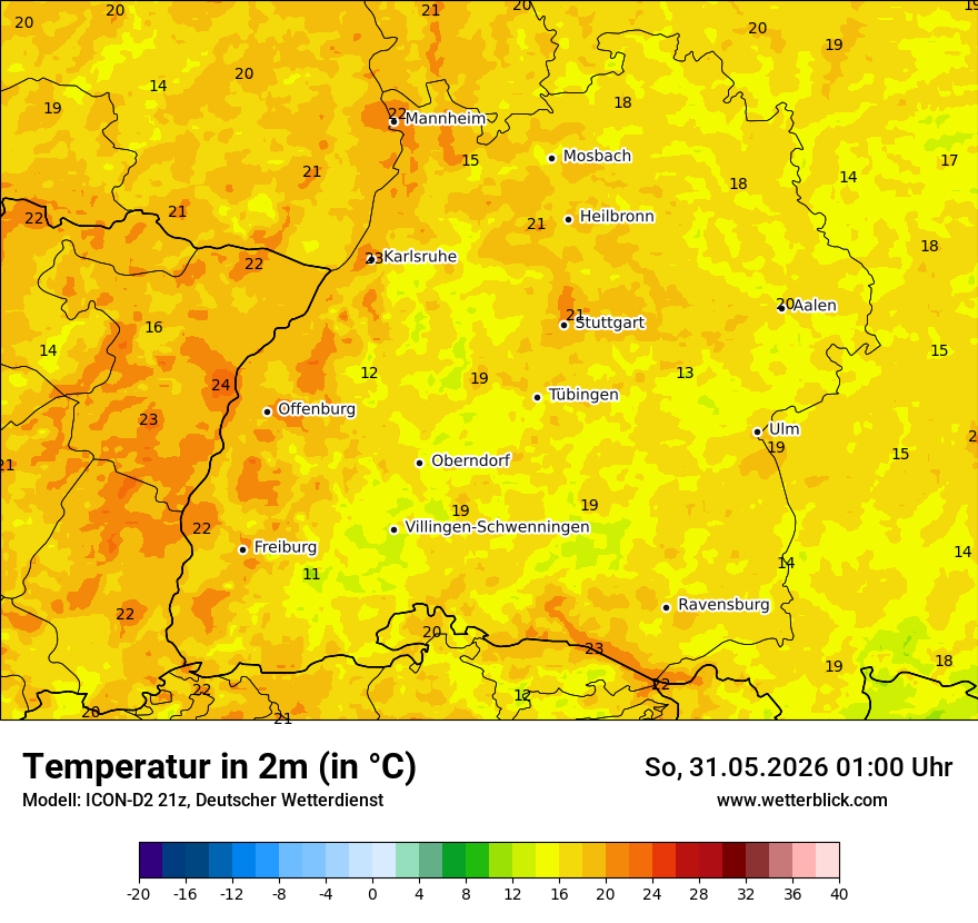 Temperatur