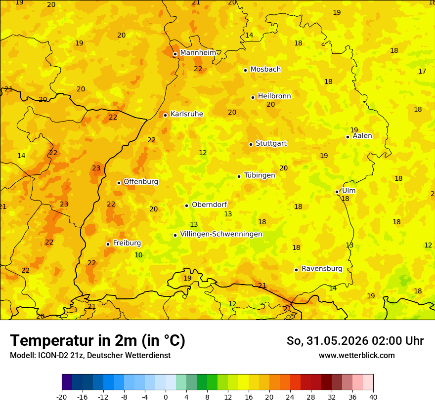 Temperatur