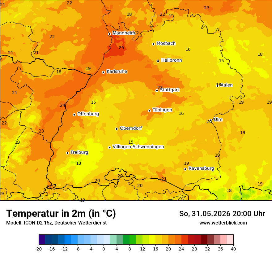 Temperatur