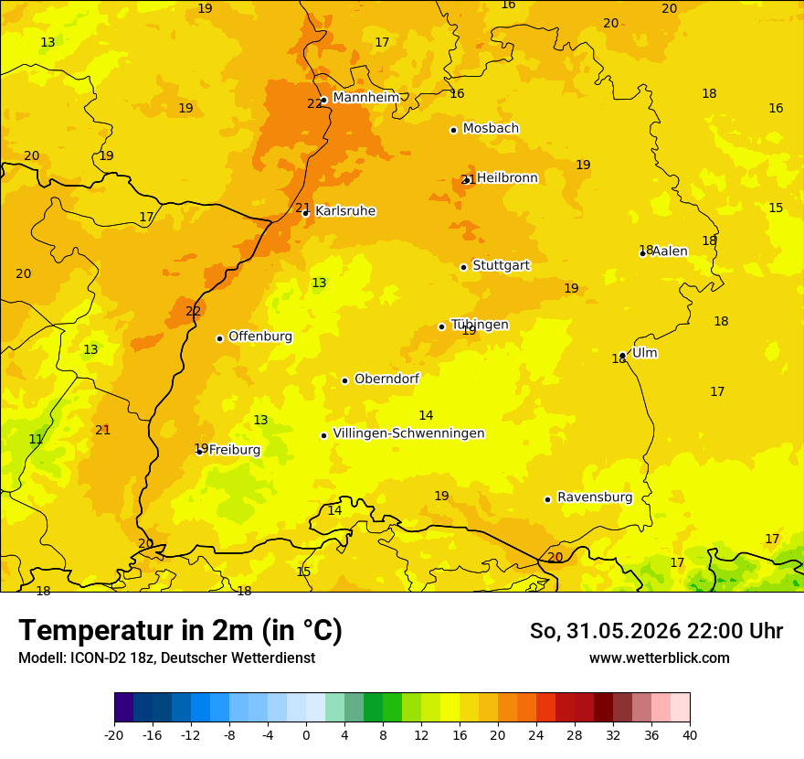 Temperatur