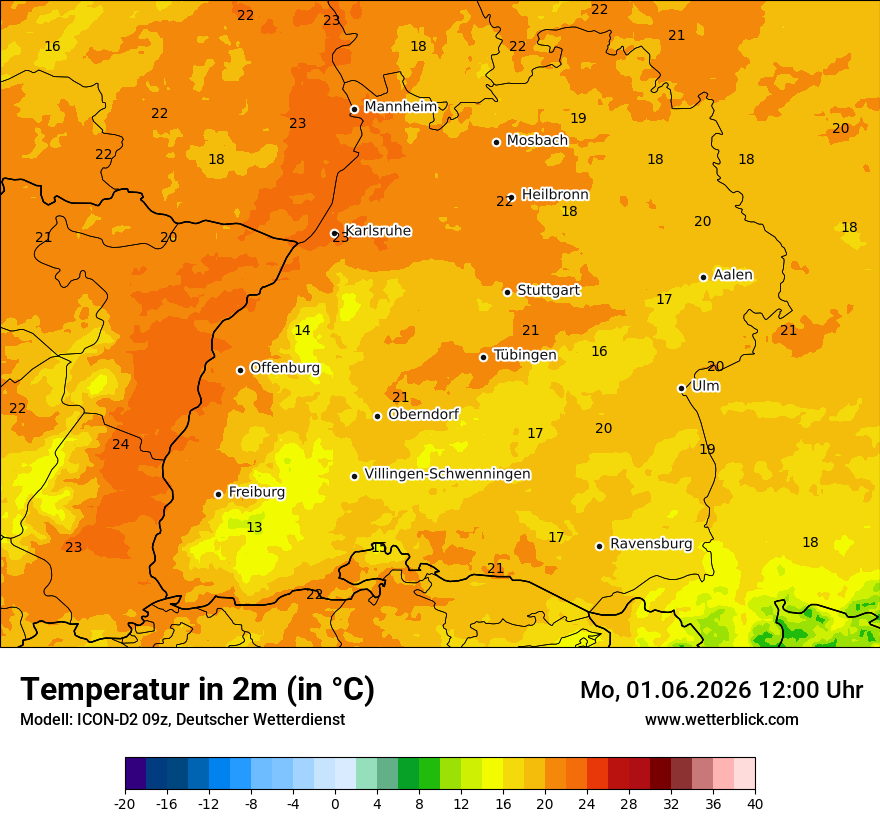 Temperatur