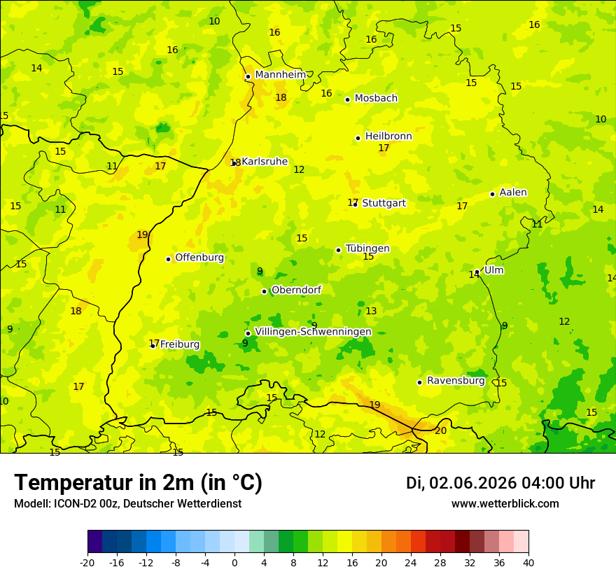 Temperatur