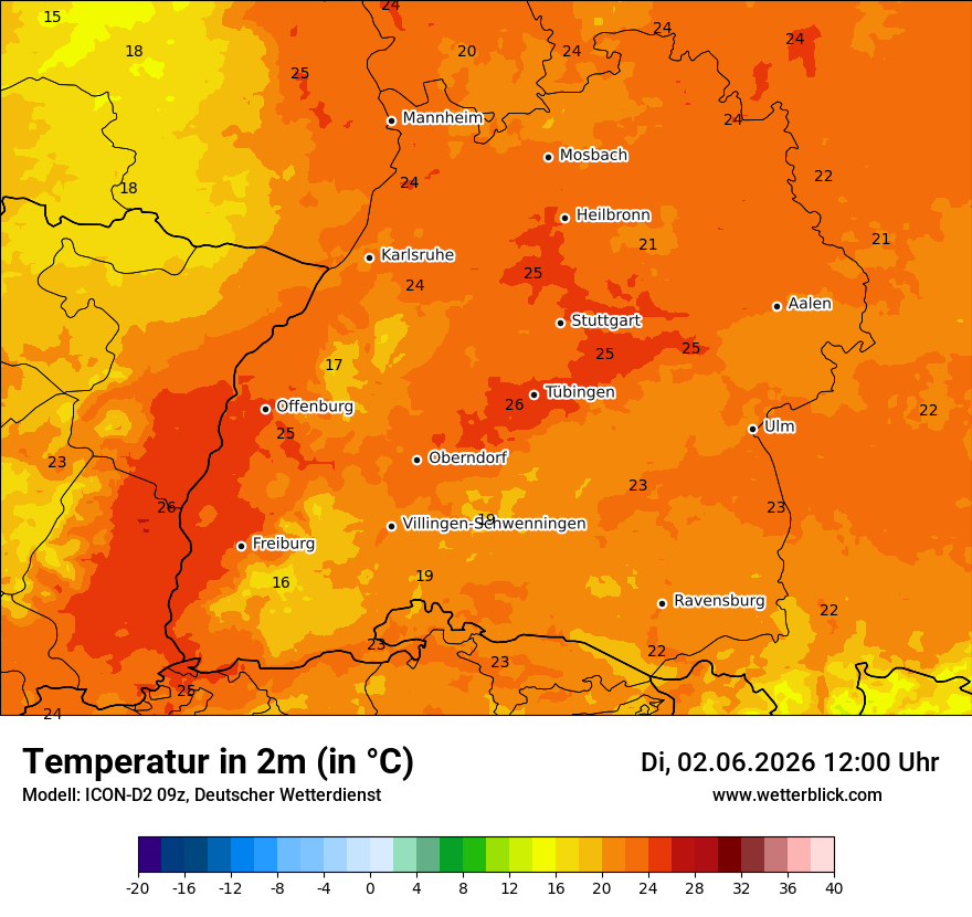 Temperatur