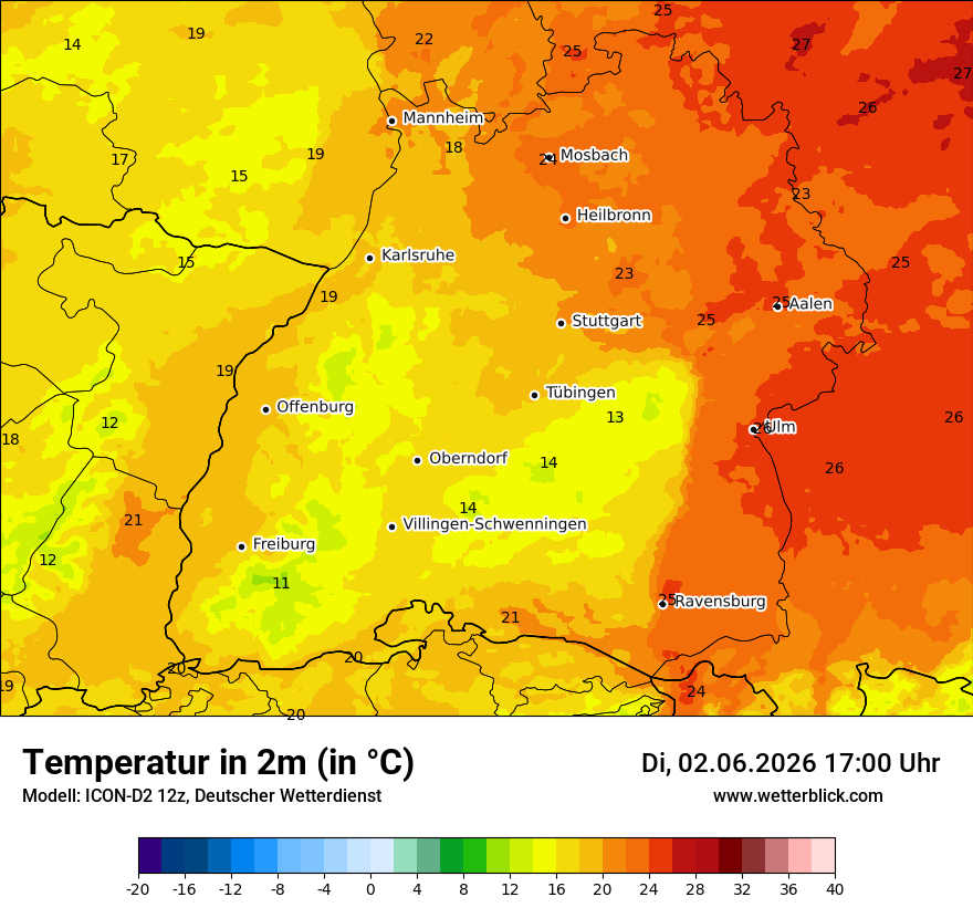Temperatur