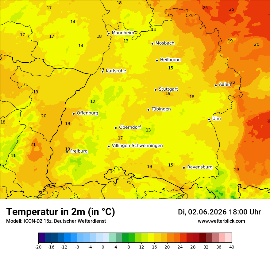 Temperatur