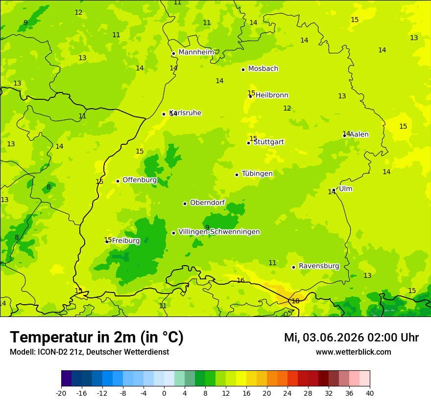 Temperatur