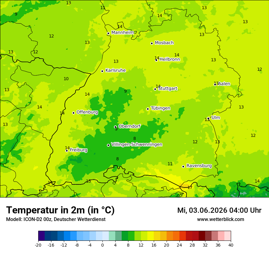 Temperatur