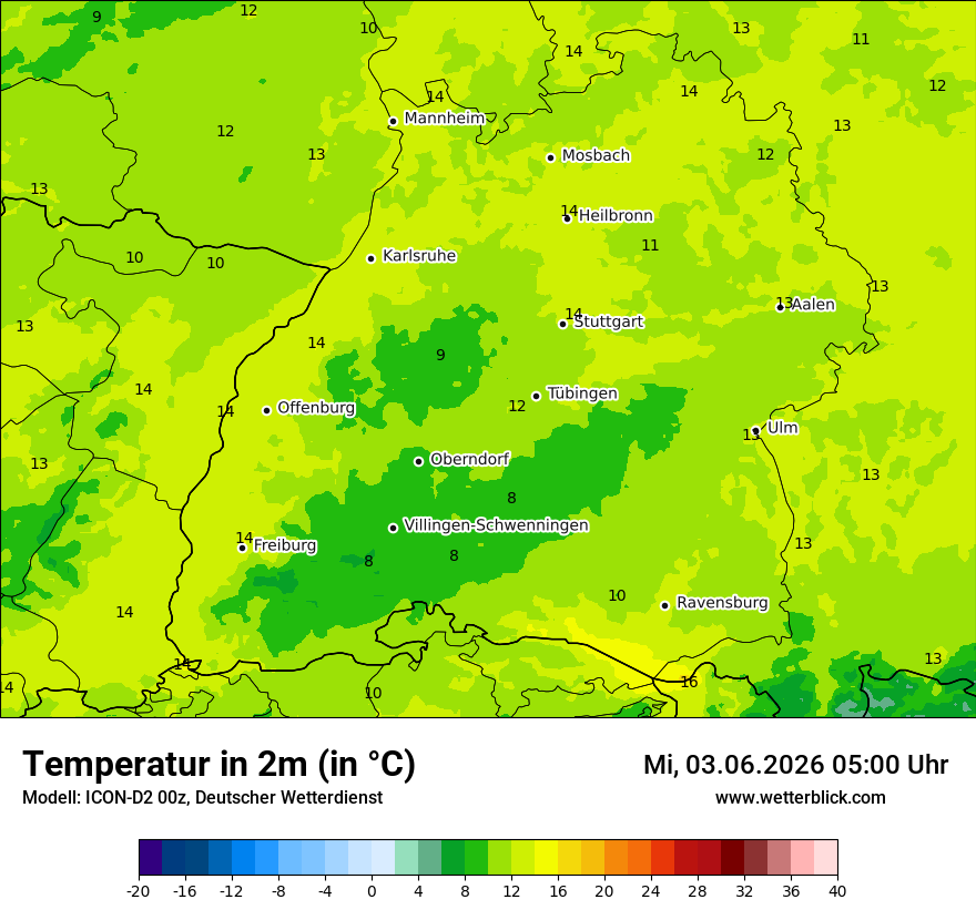 Temperatur