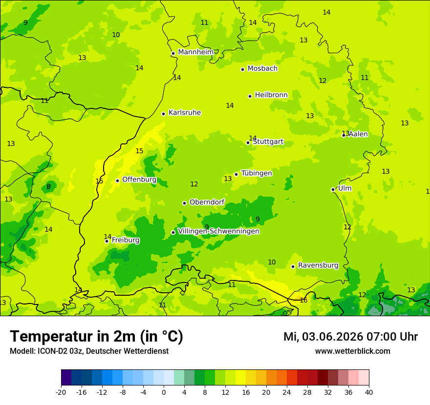 Temperatur