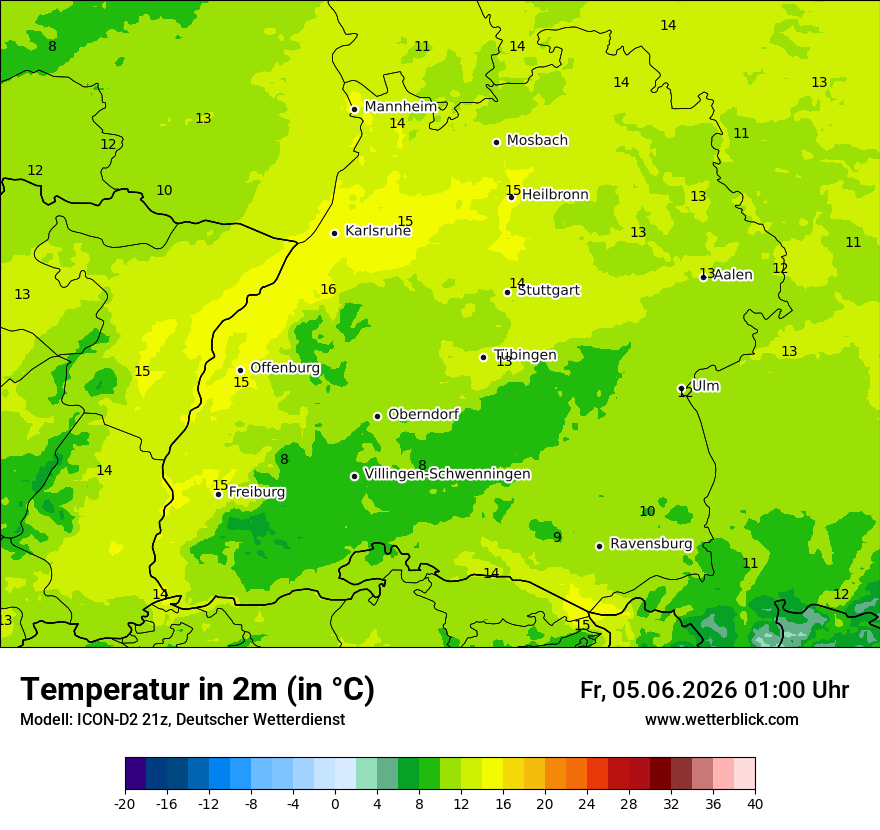 Temperatur
