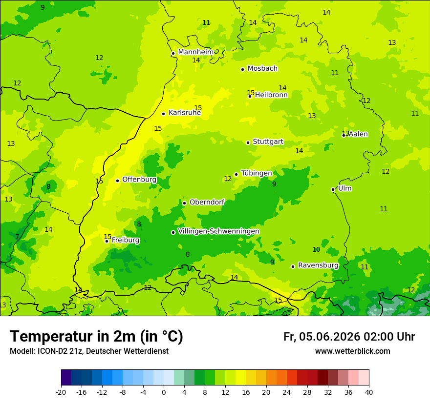 Temperatur