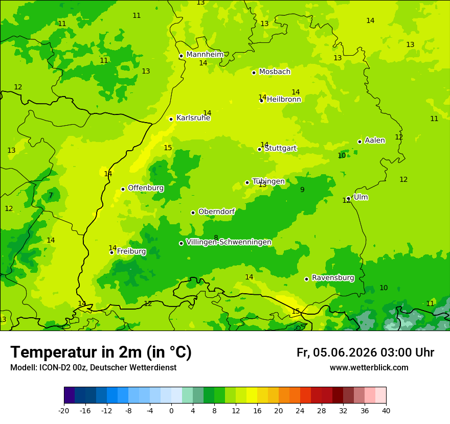 Temperatur