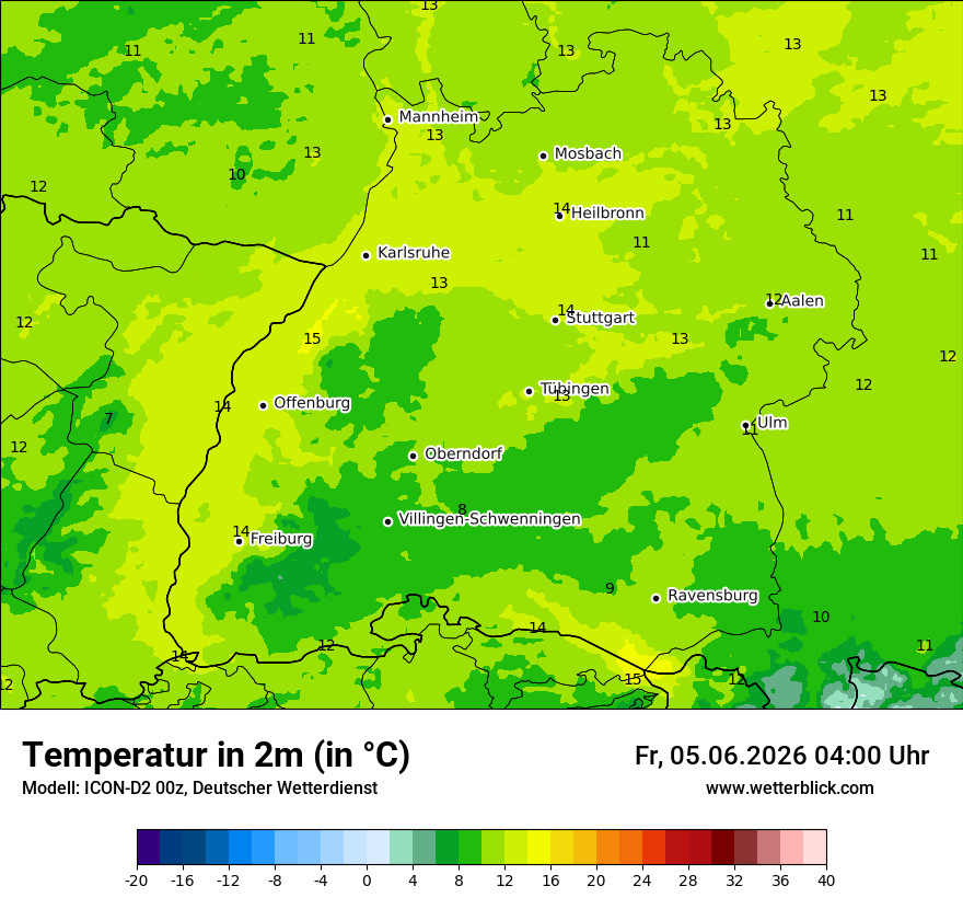 Temperatur