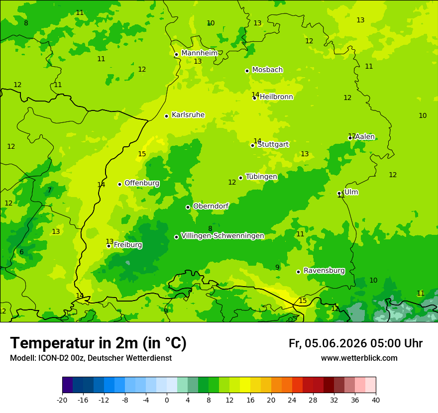 Temperatur
