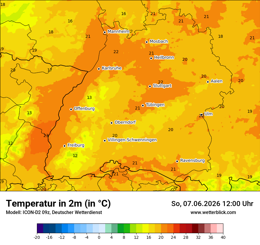 Temperatur