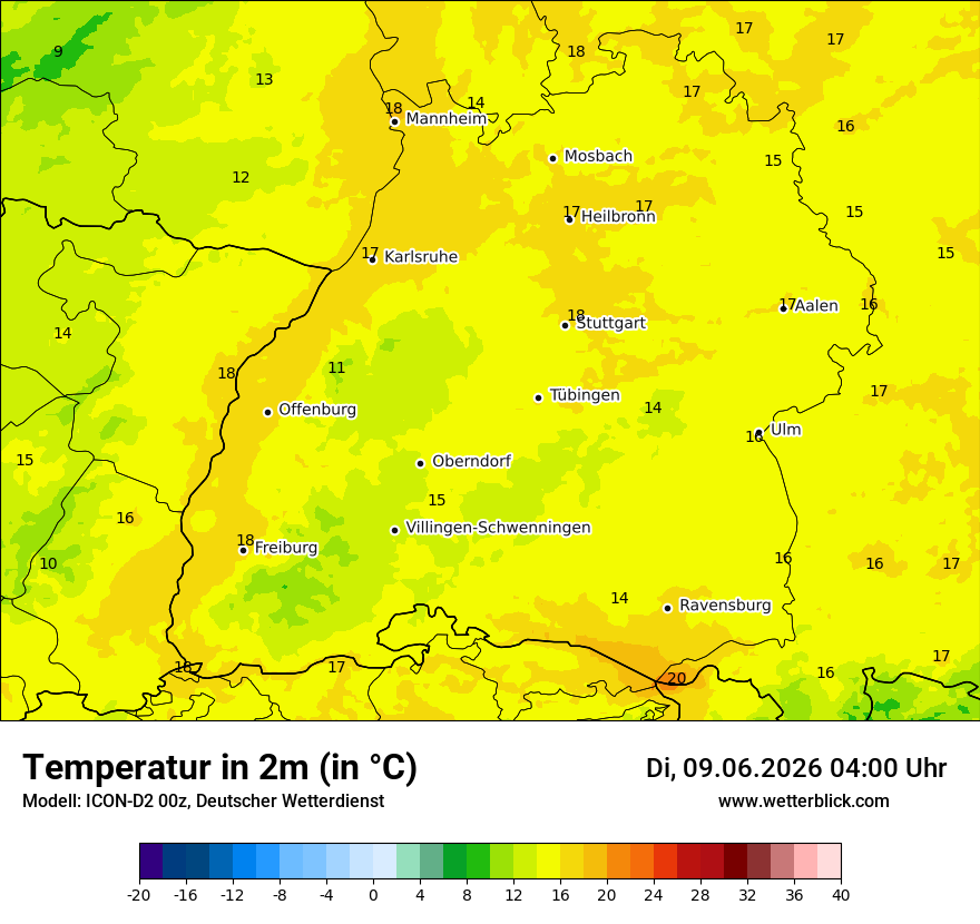 Temperatur