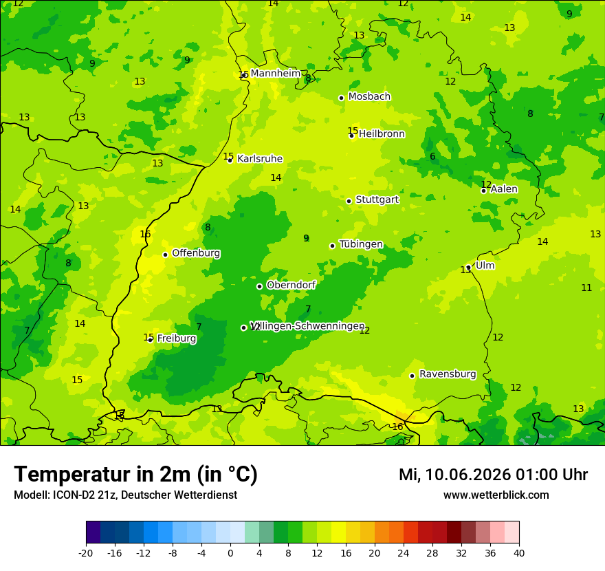 Temperatur