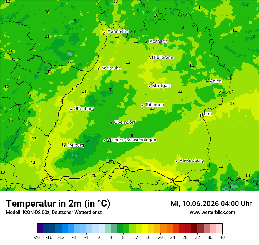 Temperatur