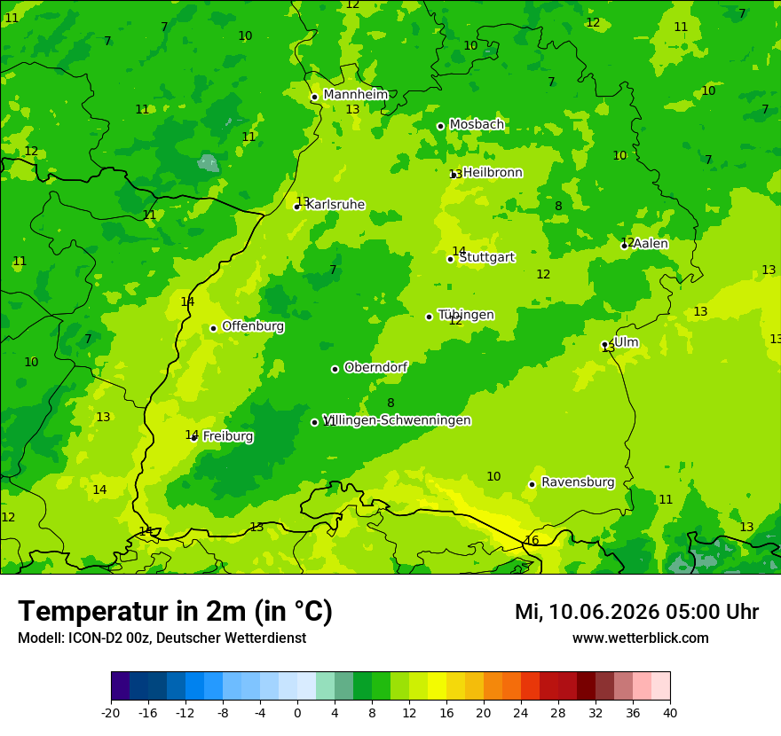 Temperatur