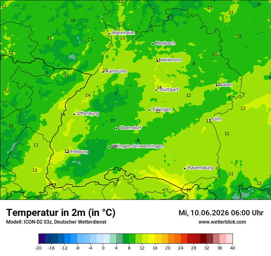Temperatur