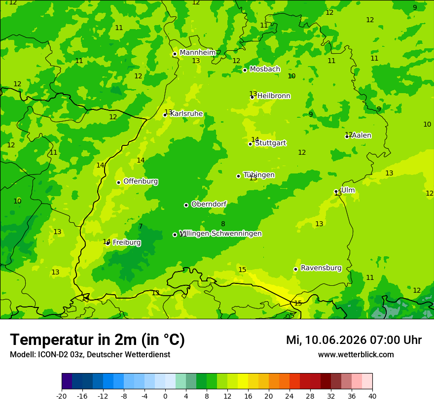 Temperatur