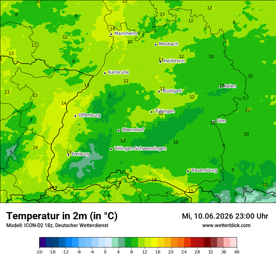 Temperatur