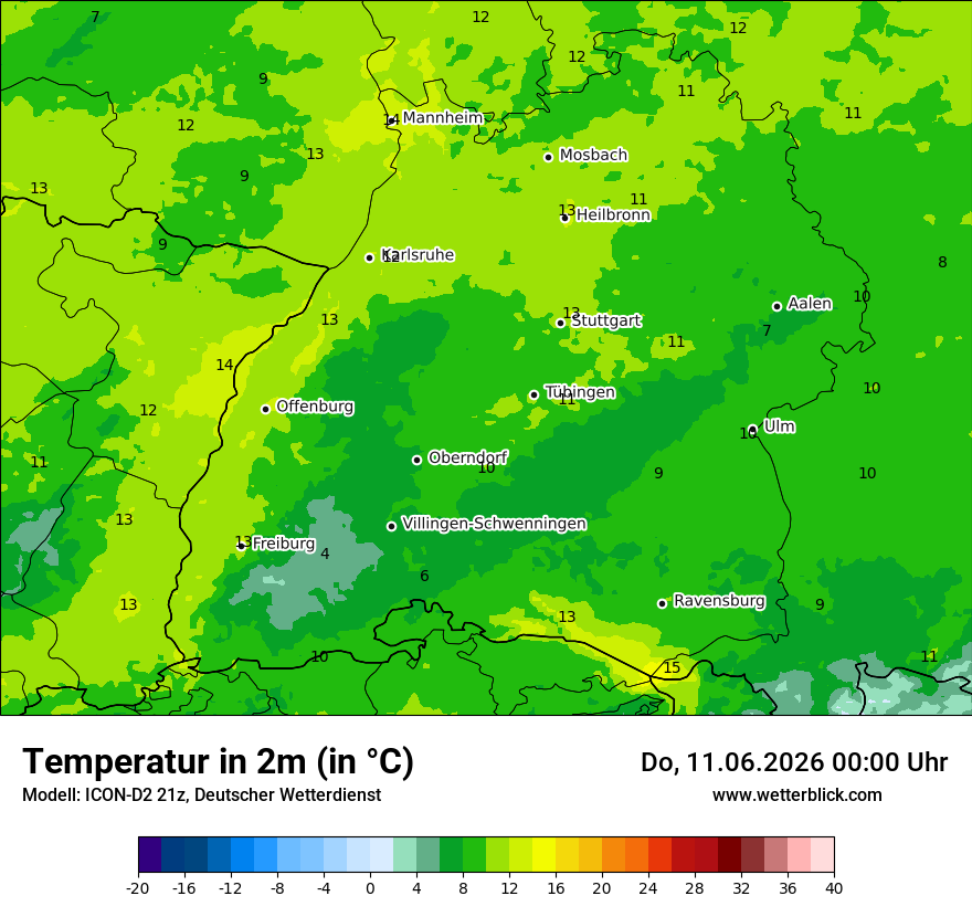 Temperatur