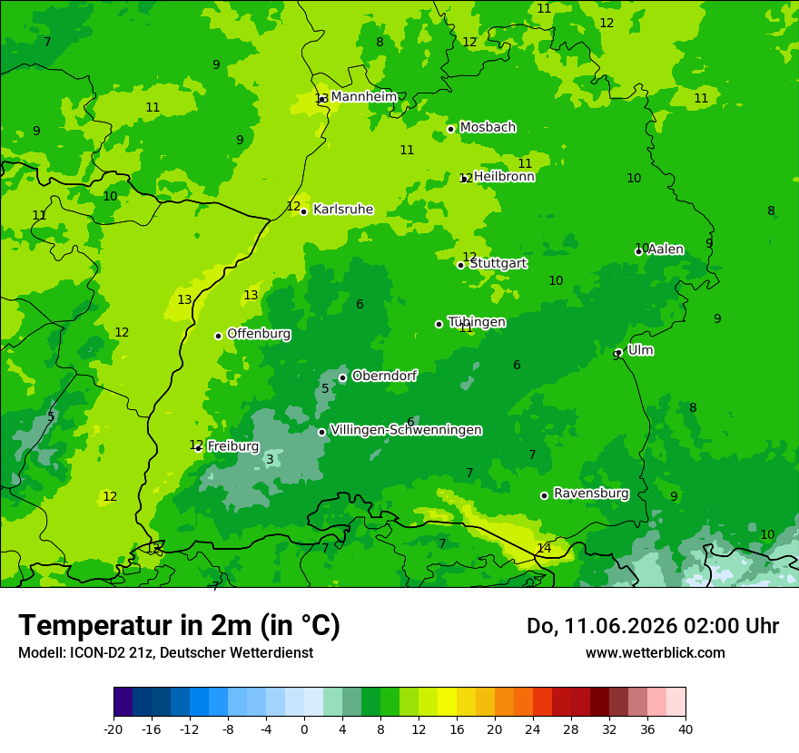 Temperatur