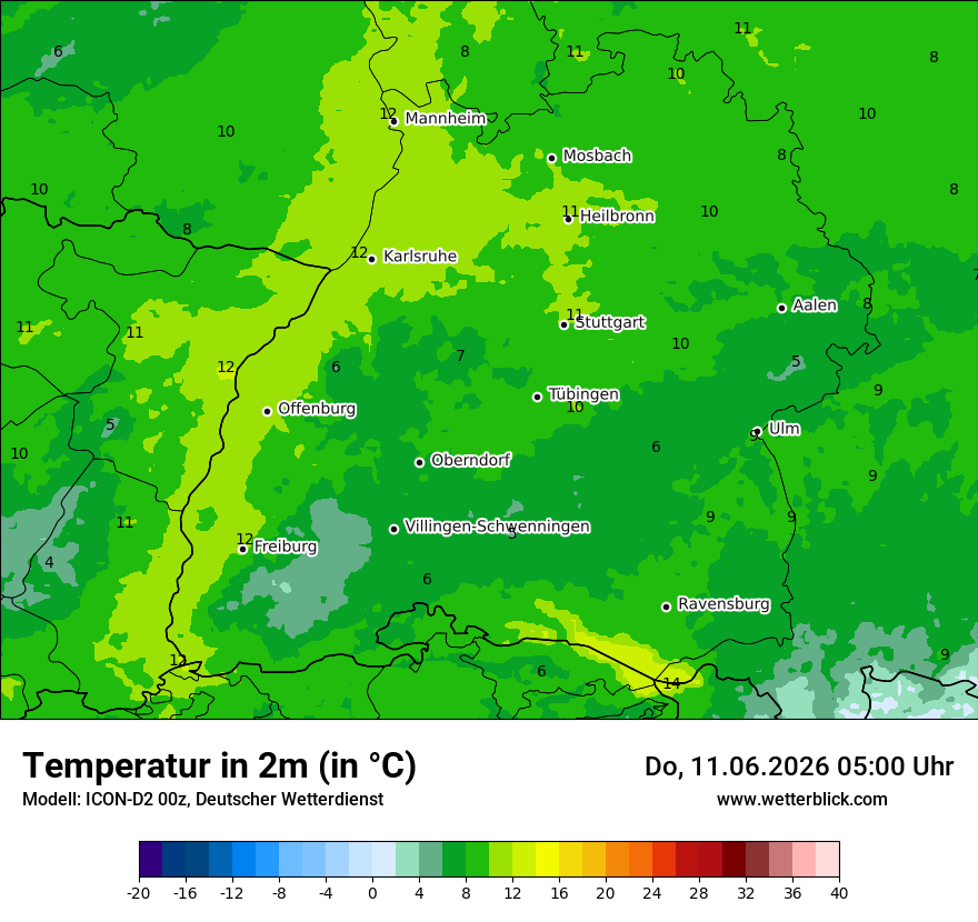 Temperatur