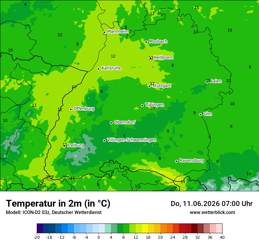 Temperatur