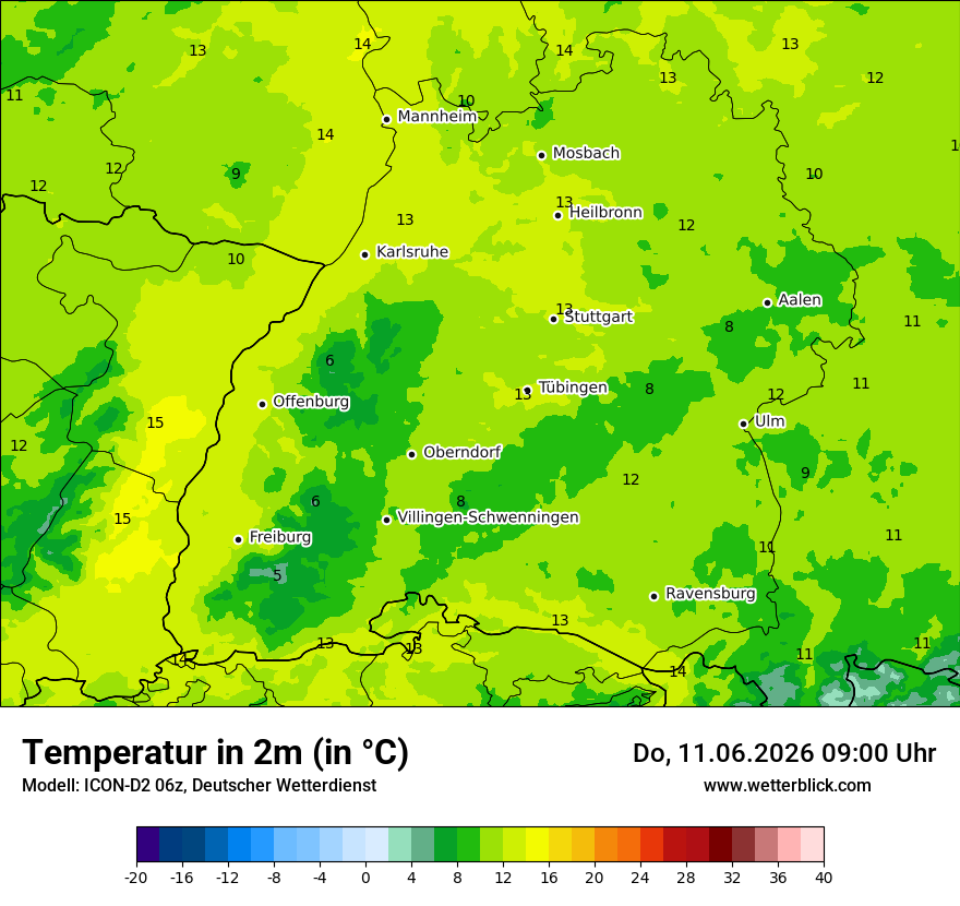 Temperatur
