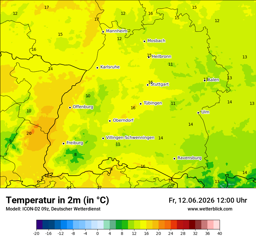 Temperatur