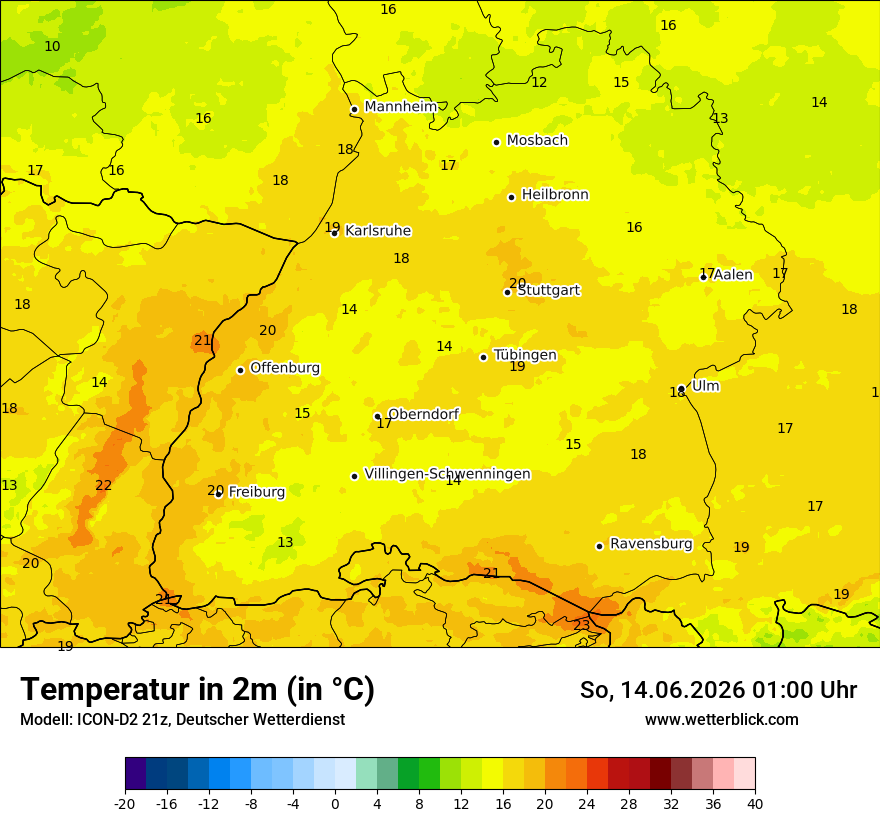 Temperatur