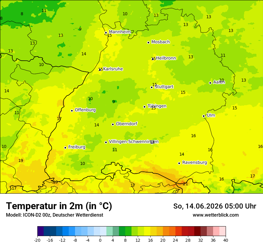 Temperatur