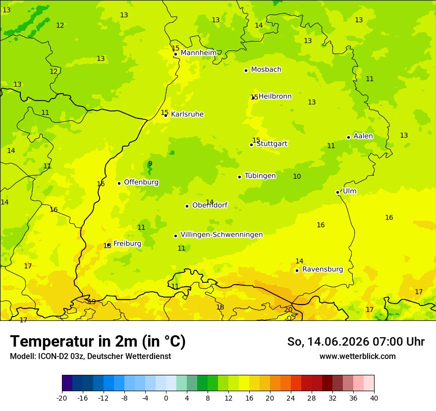 Temperatur