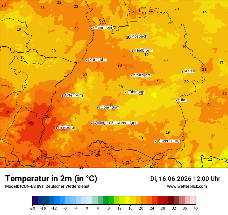 Temperatur