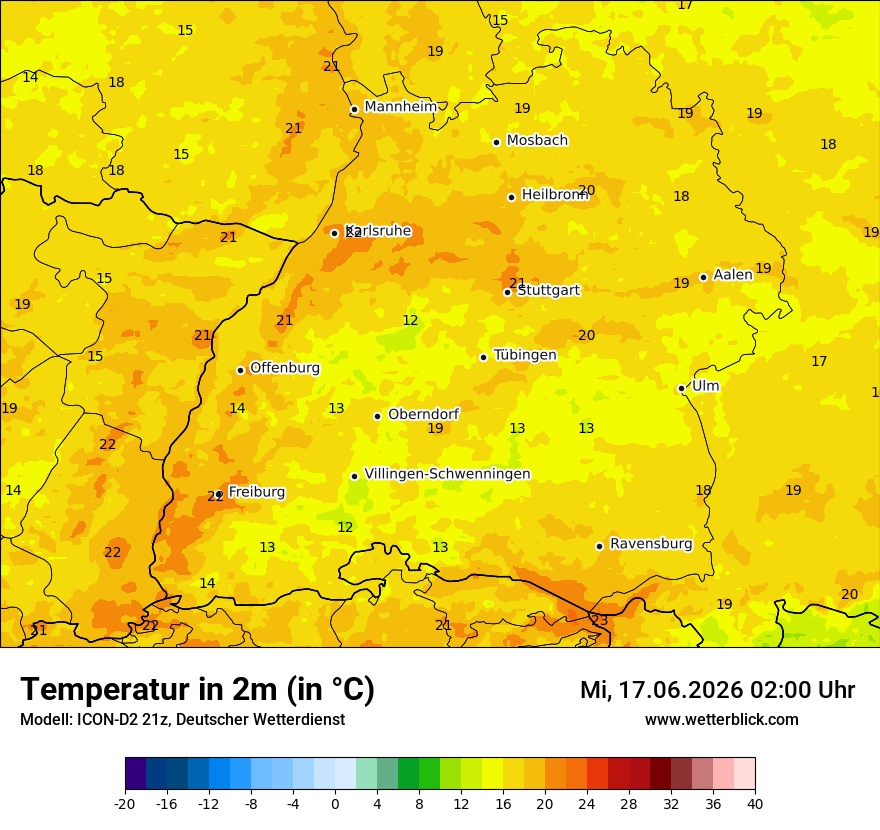 Temperatur