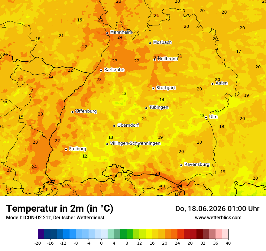 Temperatur