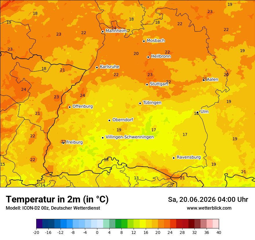 Temperatur